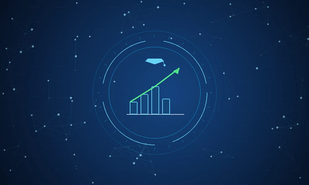 ai governance training roi