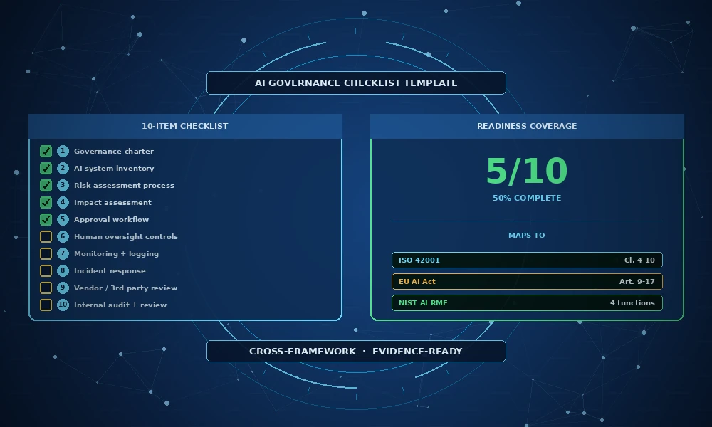 ai-governance-checklist-template