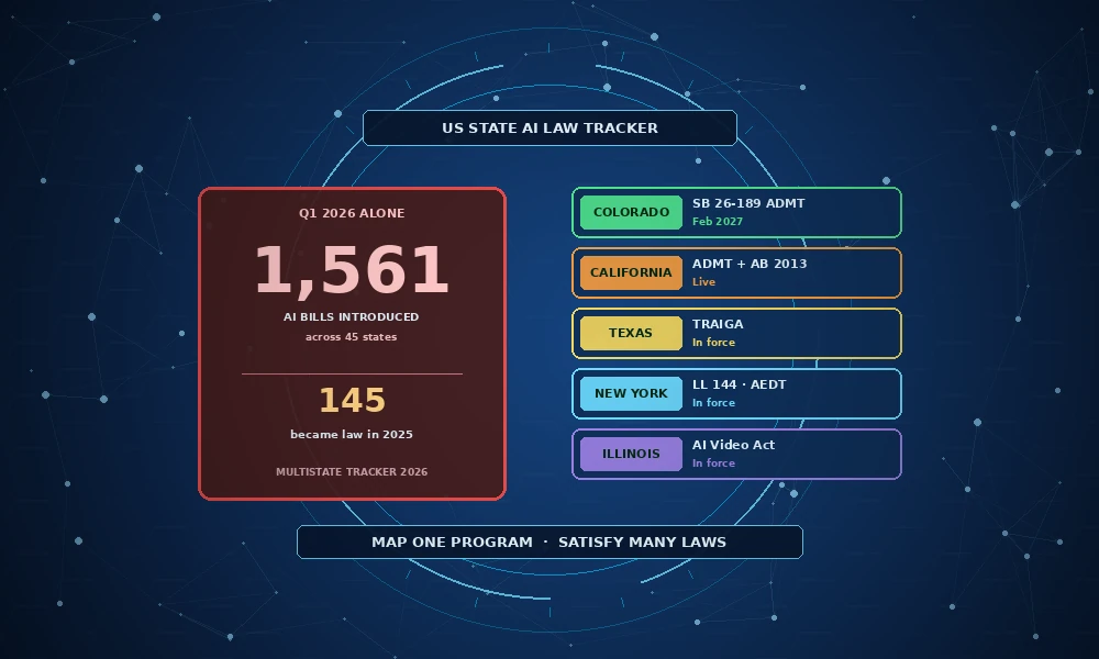 us-state-ai-law-tracker-compliance-teams
